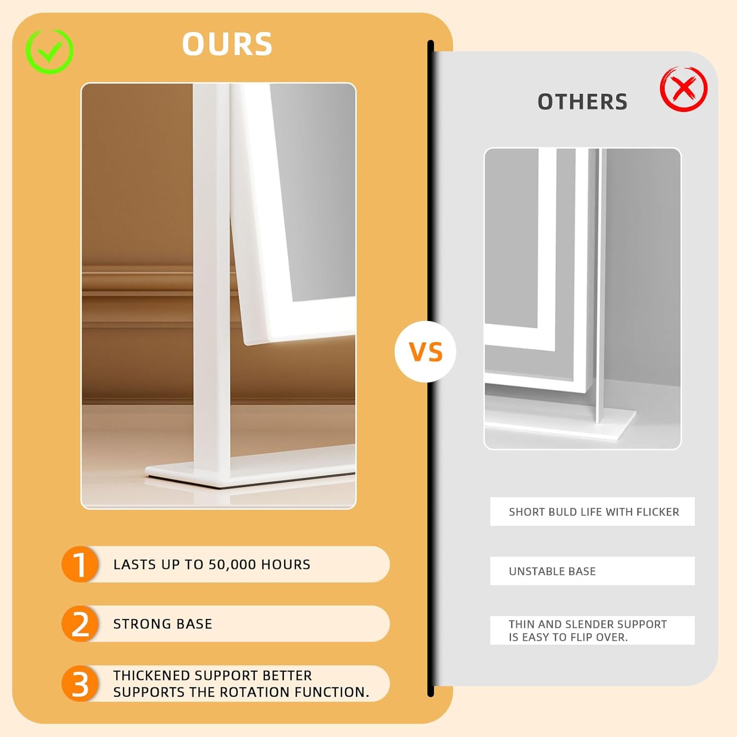 Fenchelin Smart Vanity Mirror with 360-Degree Rotation 144 LED Lights