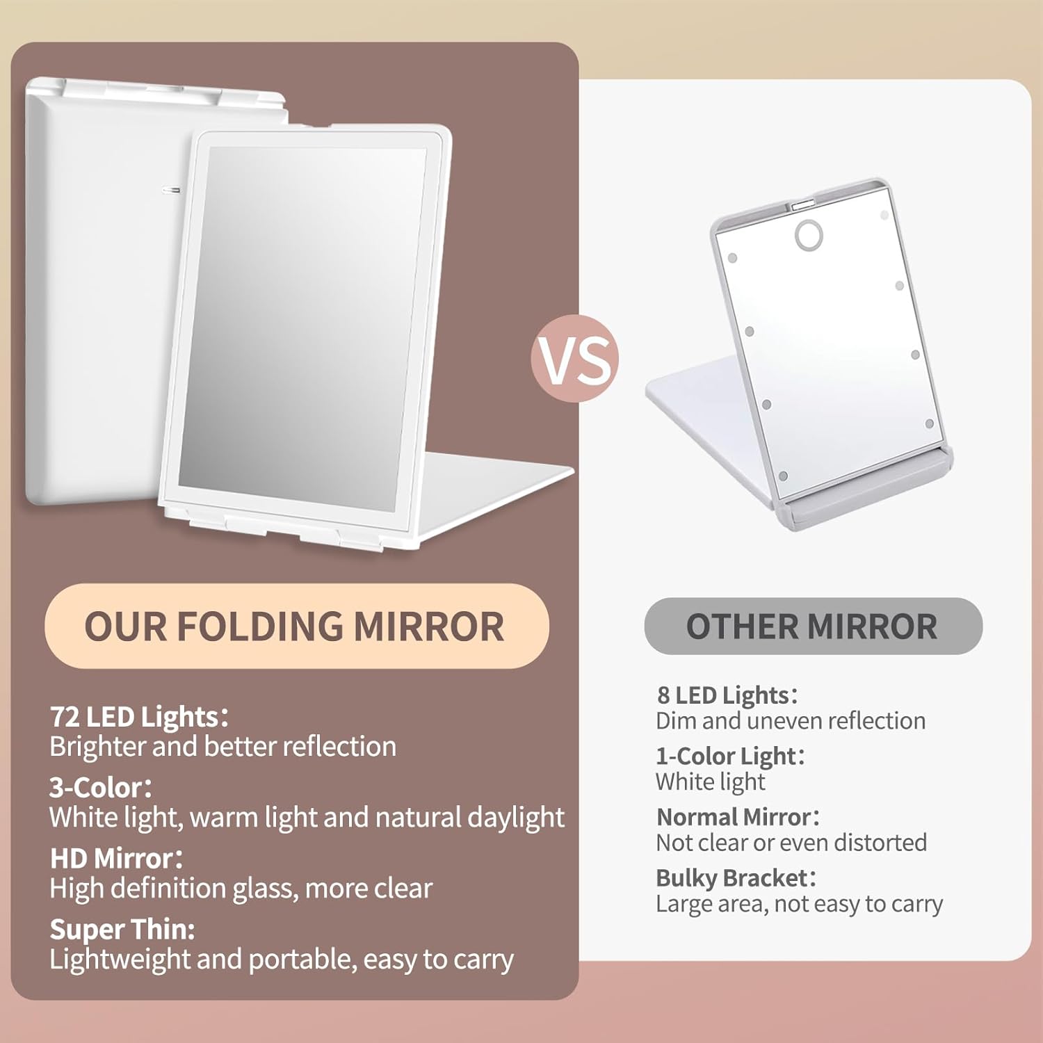 WO Homiba Travel Makeup Mirror with Lights