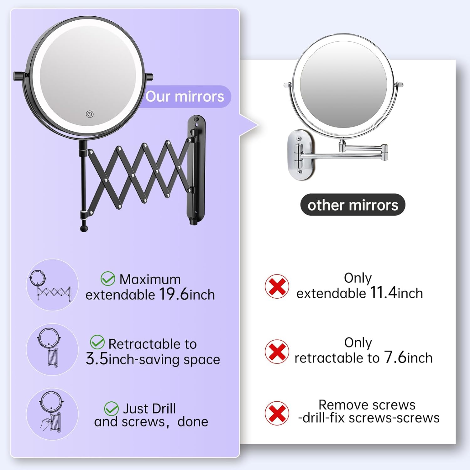 FASCINATE Rechargeable Wall-Mounted Makeup Mirror