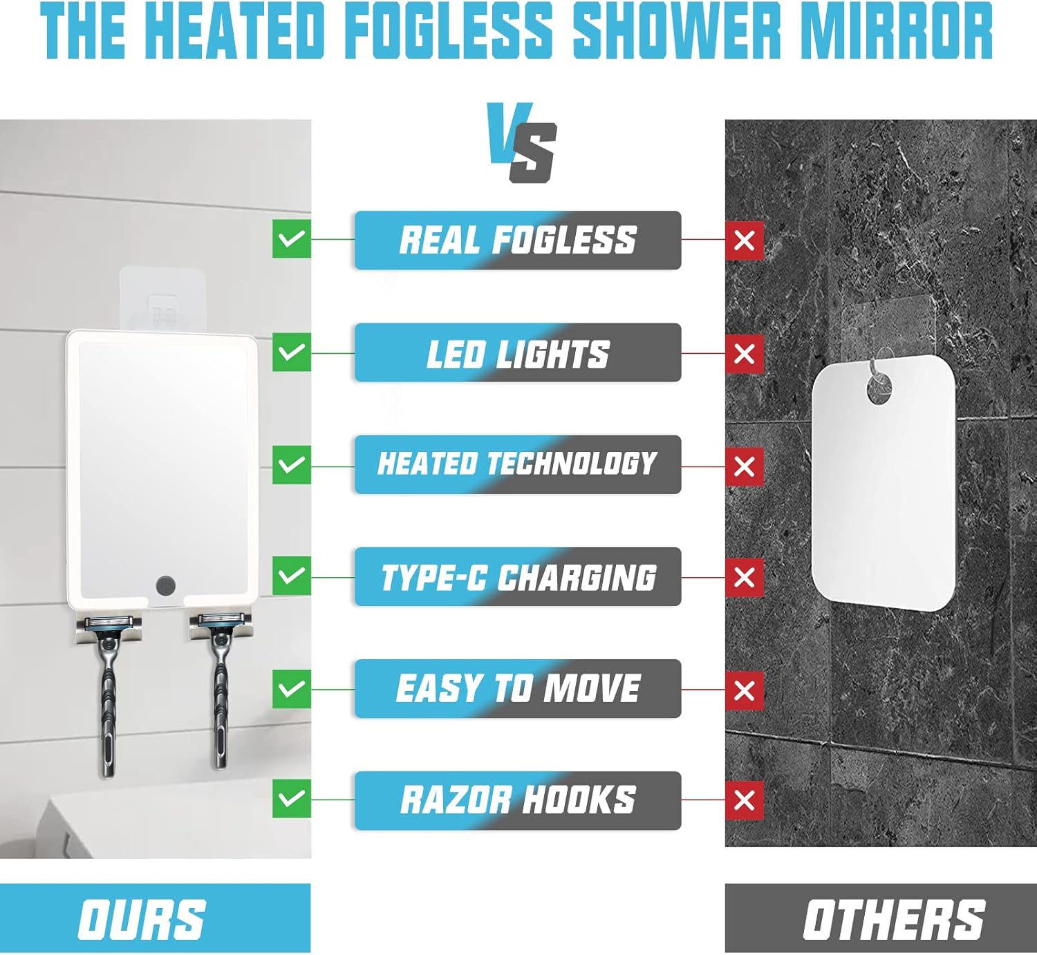 Heated Mirror Over-The-Shower for Shaving