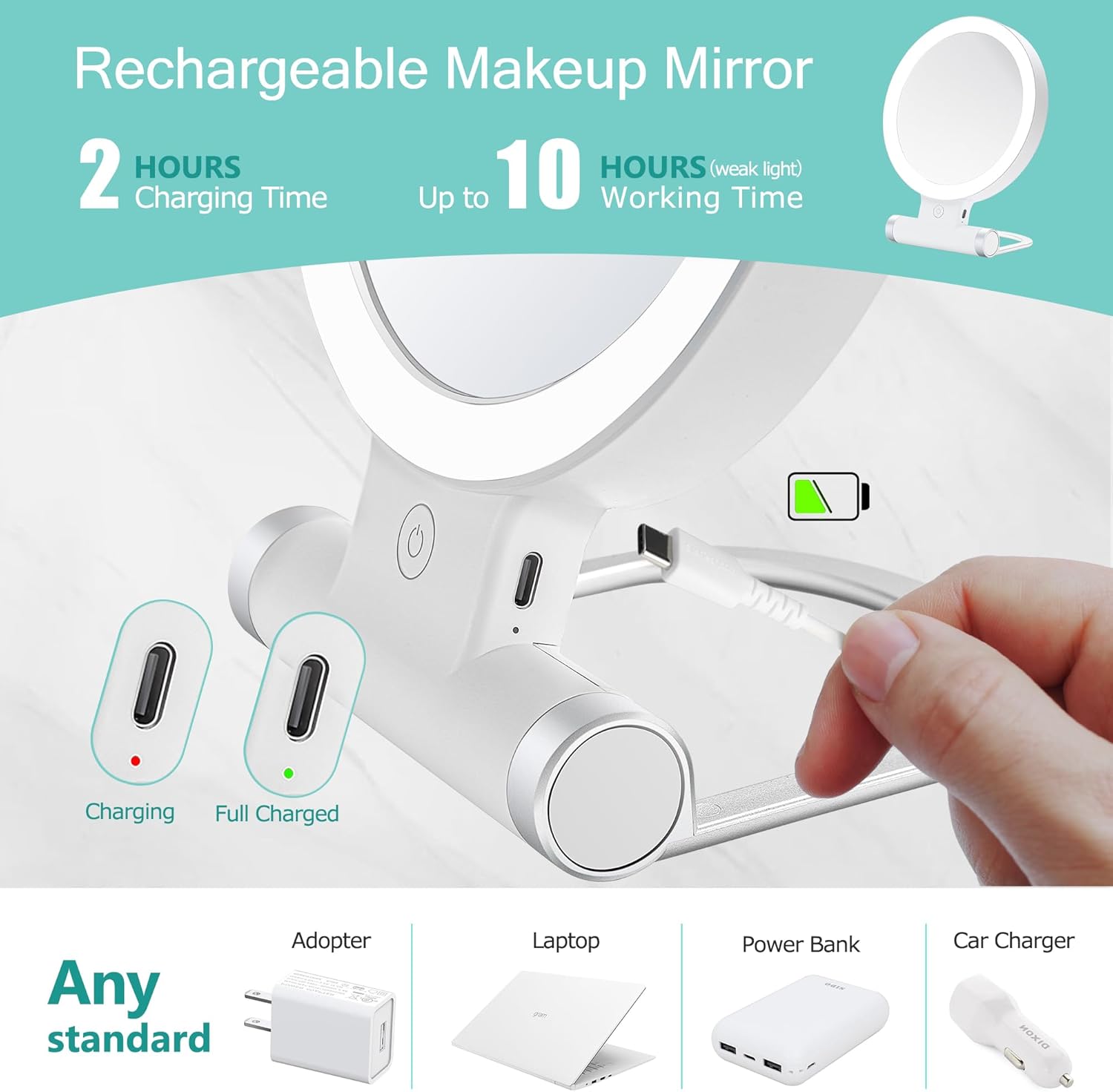 Double-Sided Travel Magnifying Mirror with 20X LED Light