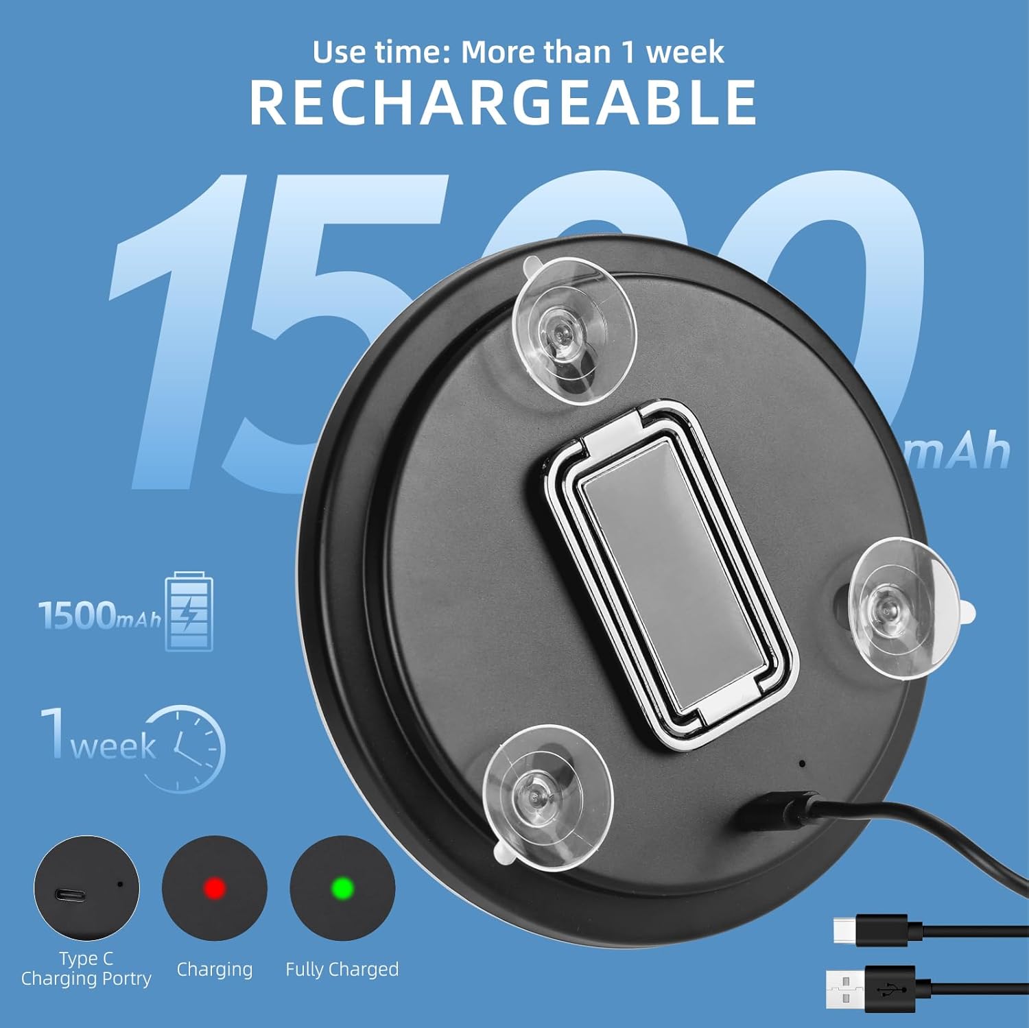 30X Magnifier with Light Suction Cup