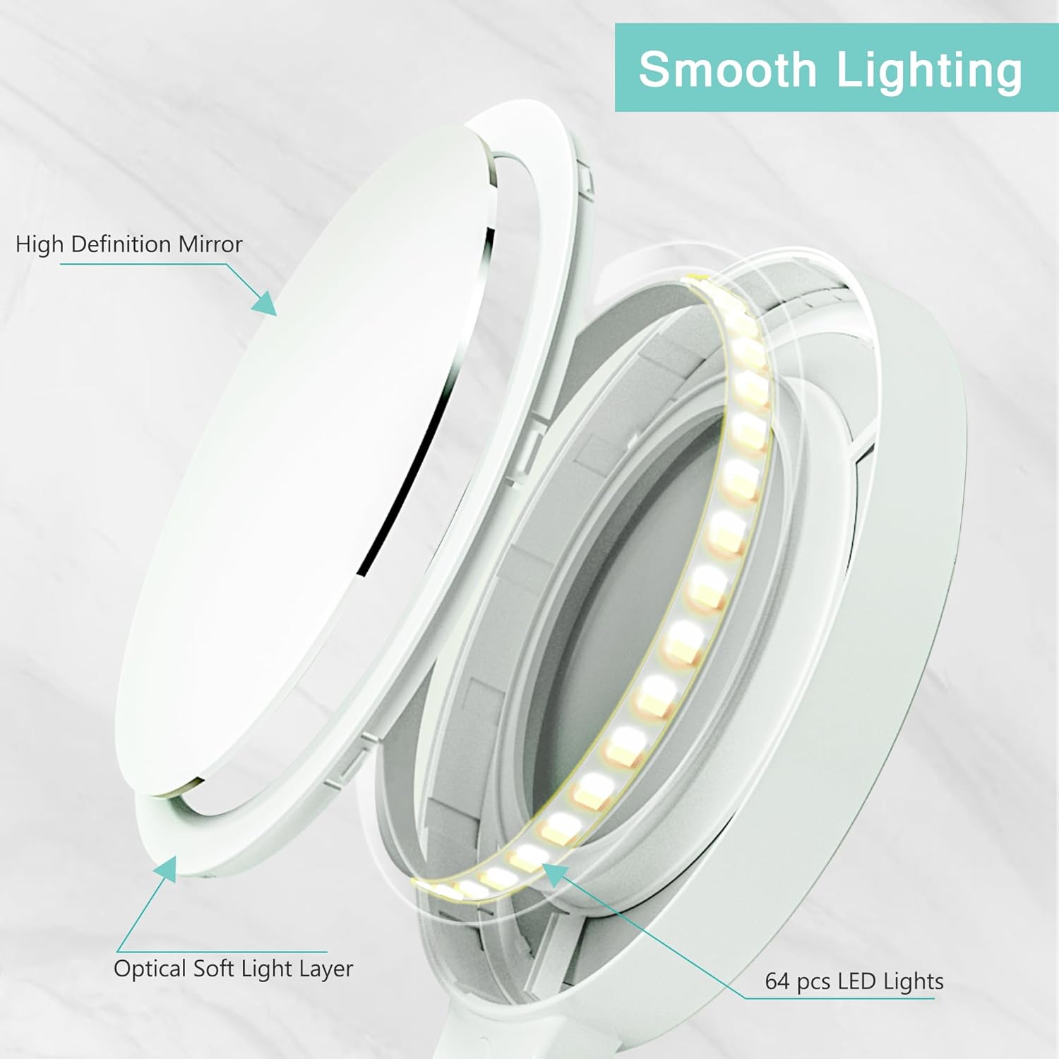 Double-Sided Travel Magnifying Mirror with 20X LED Light