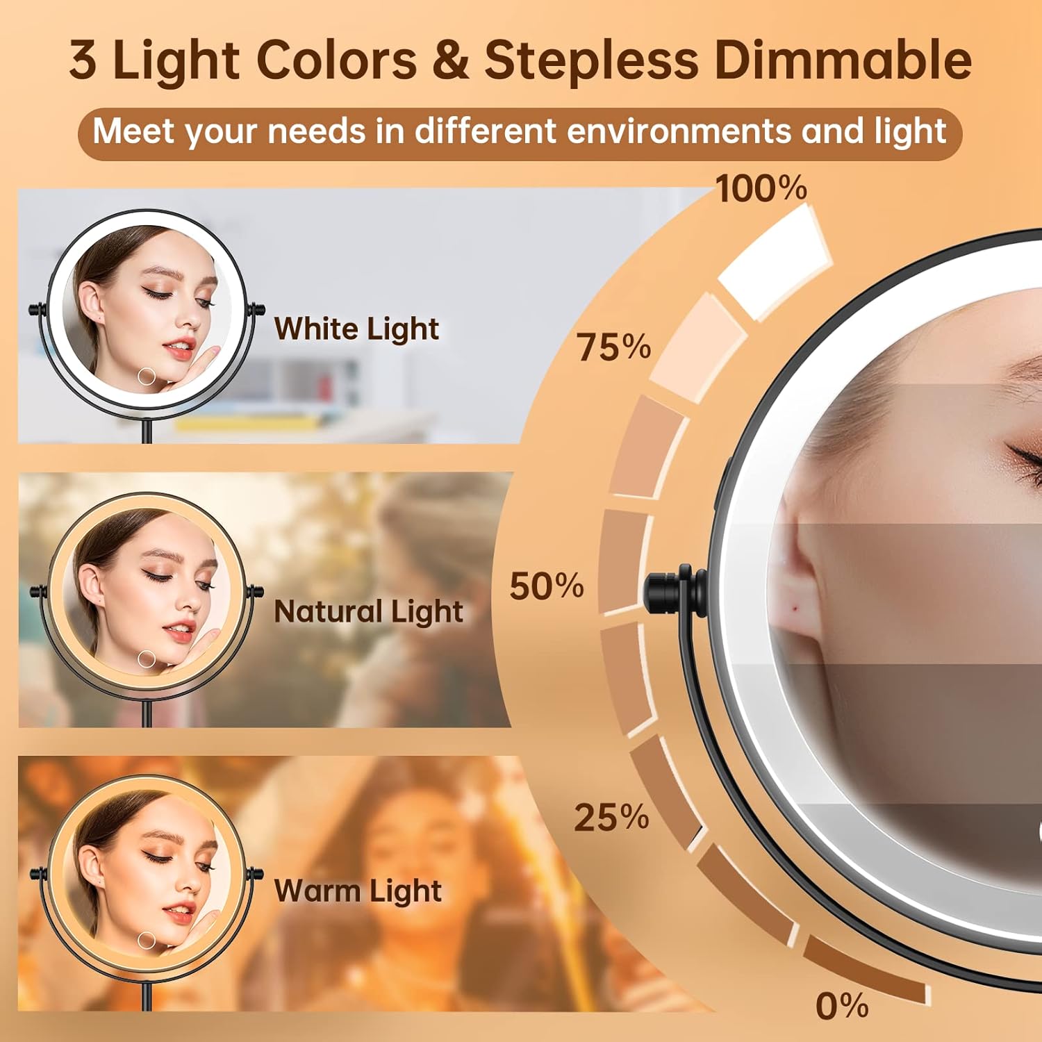 Gospire 7 Lighted Makeup Mirror with Magnification