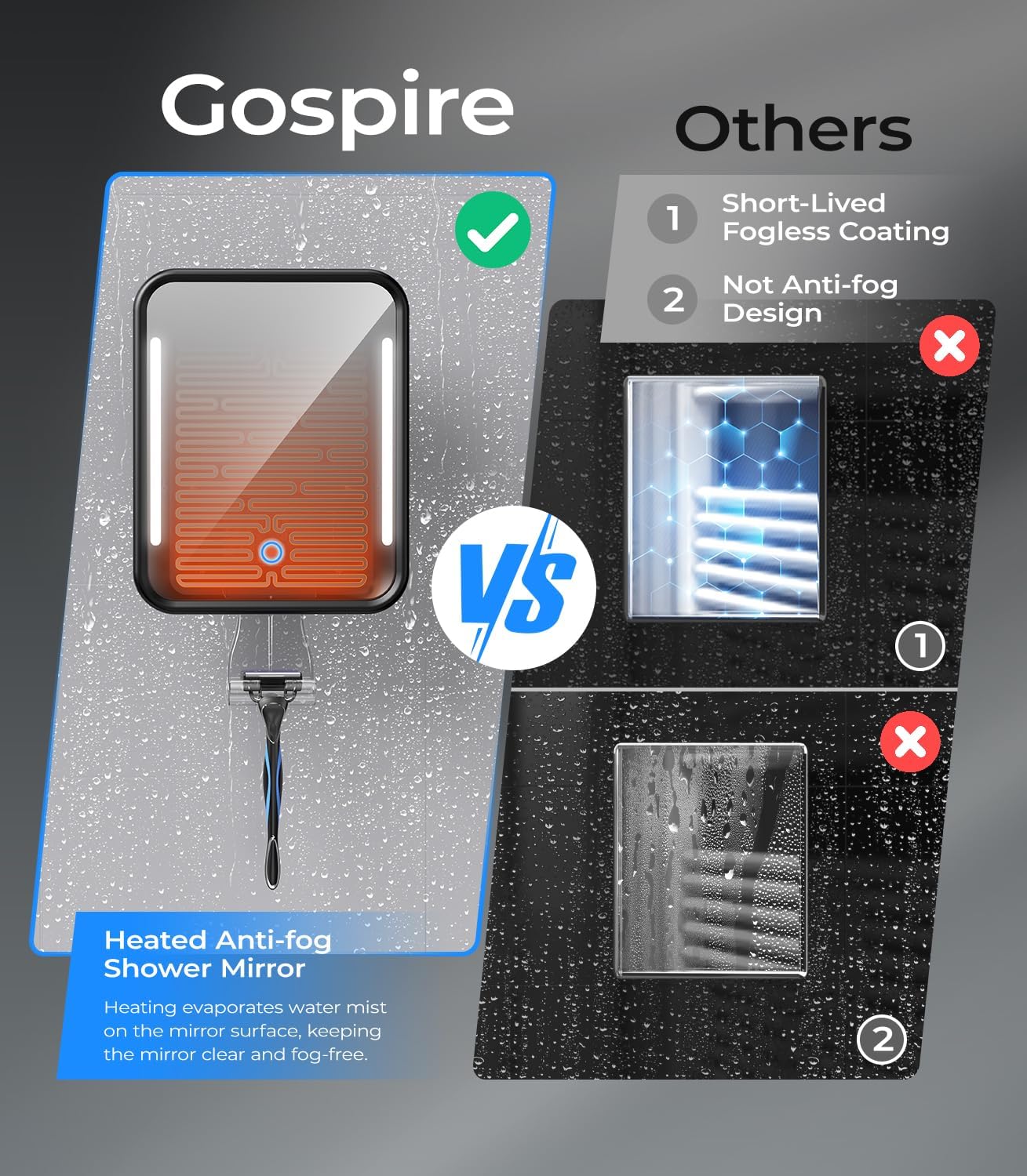 Gospire Heated Shower Mirror with Adjustment
