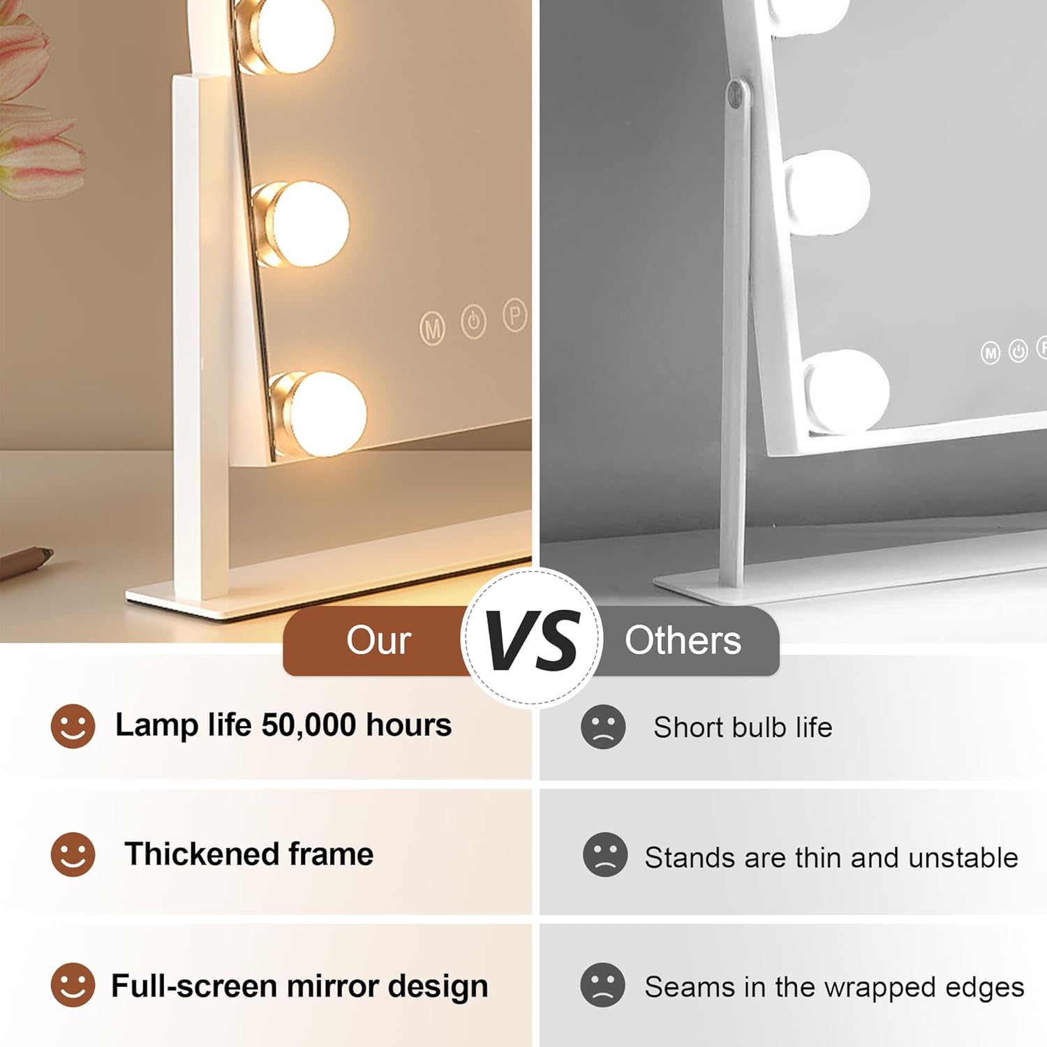ZL ZELing Makeup Mirror with Lights