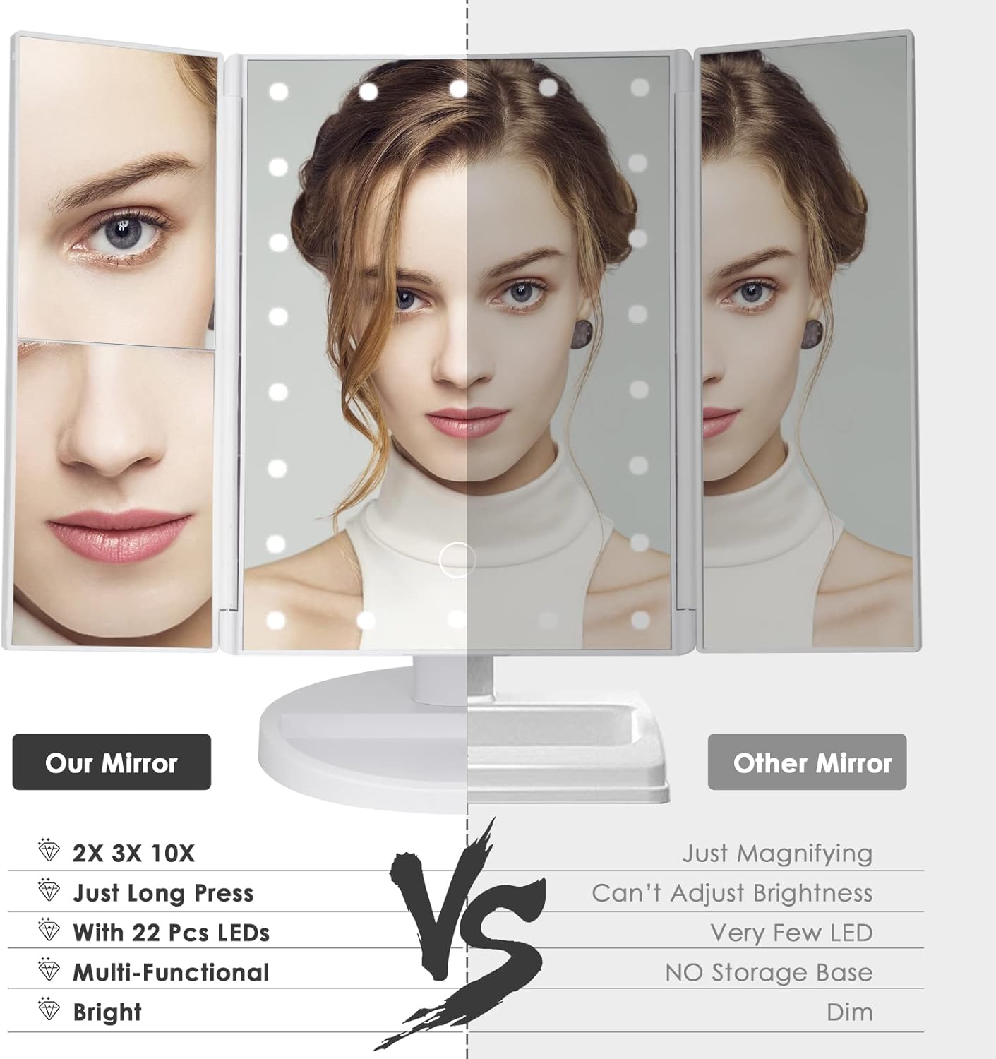 High-Magnification Touch Control LED Makeup Mirror