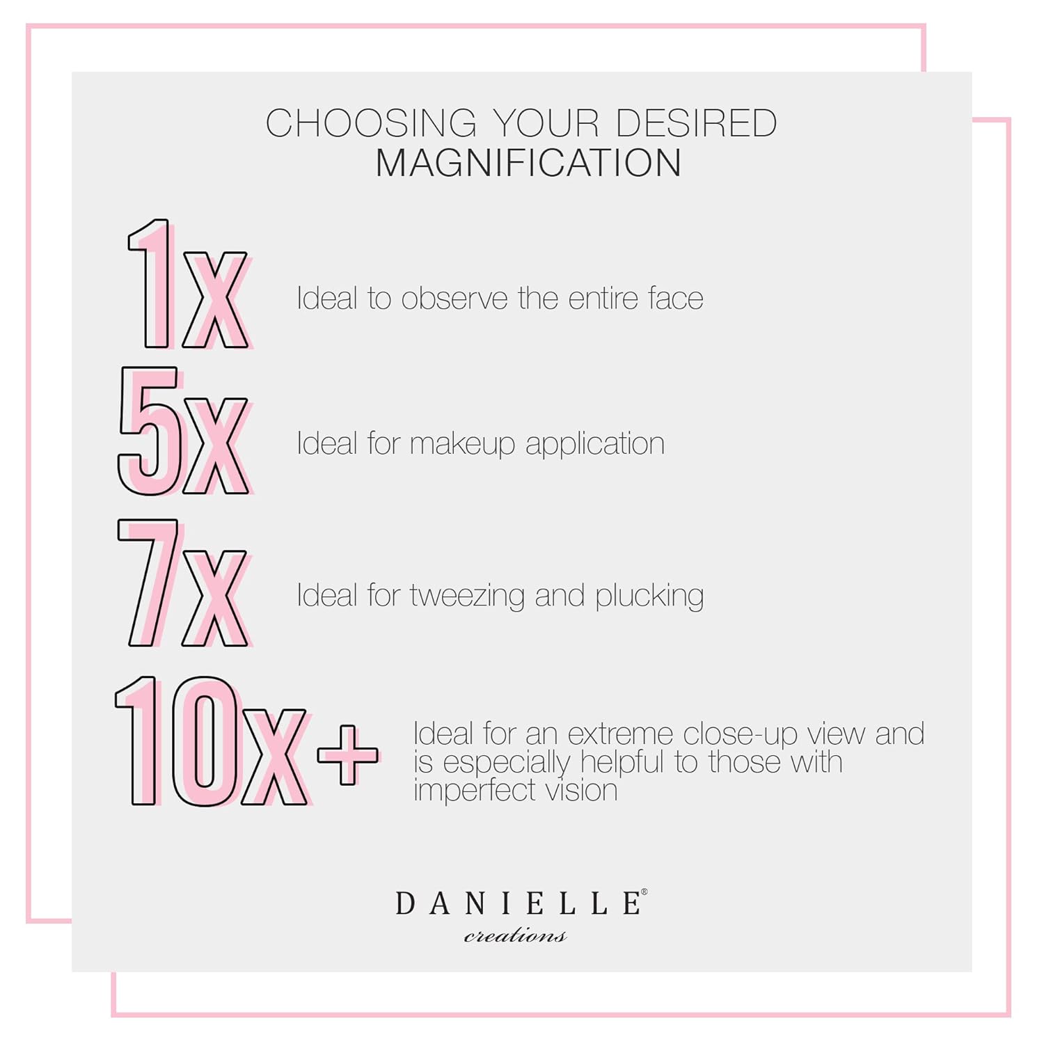 675-Inch Ultra-Crisp Makeup Mirror by Danielle Creations
