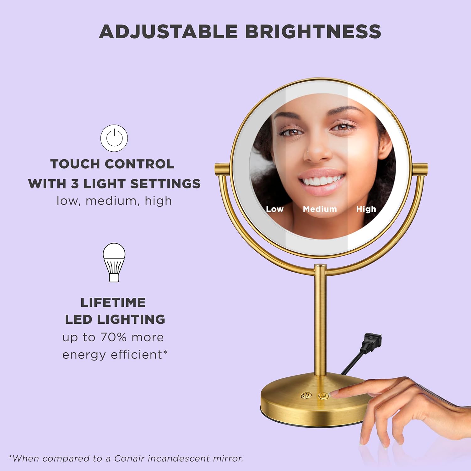 Stylish Lighted Makeup Mirror for Grooming