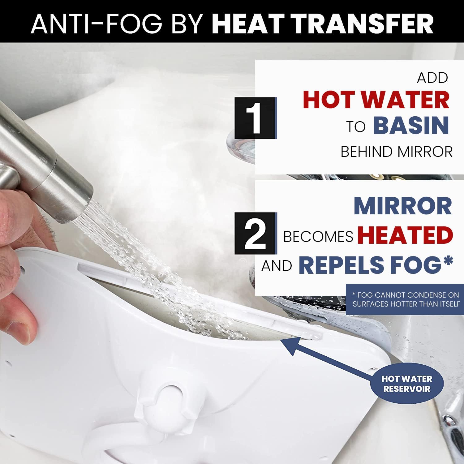 MIRRORVANAdual anti-fog shower mirror