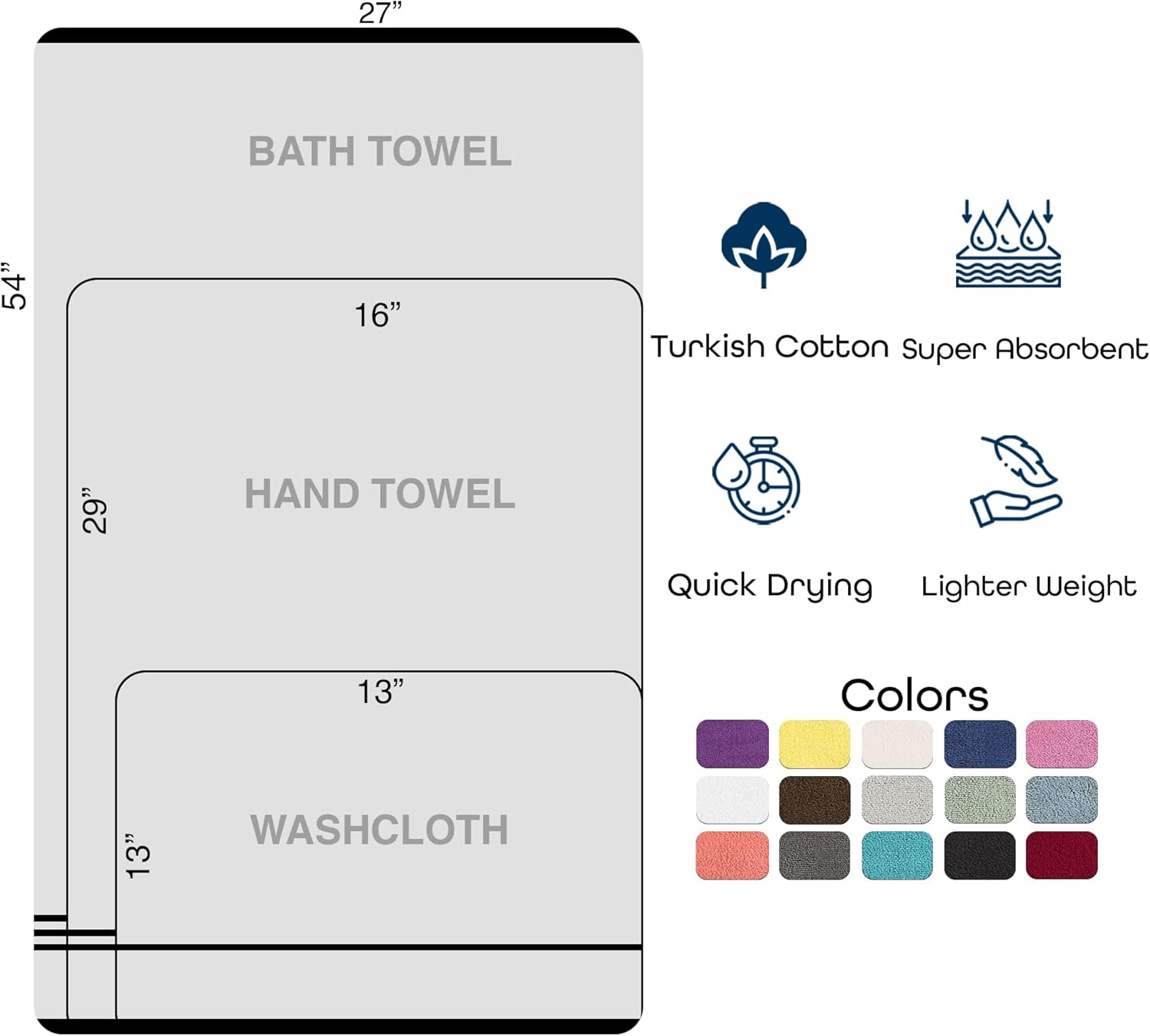 Perfect for everyday use soft Turkish cotton bath towels set