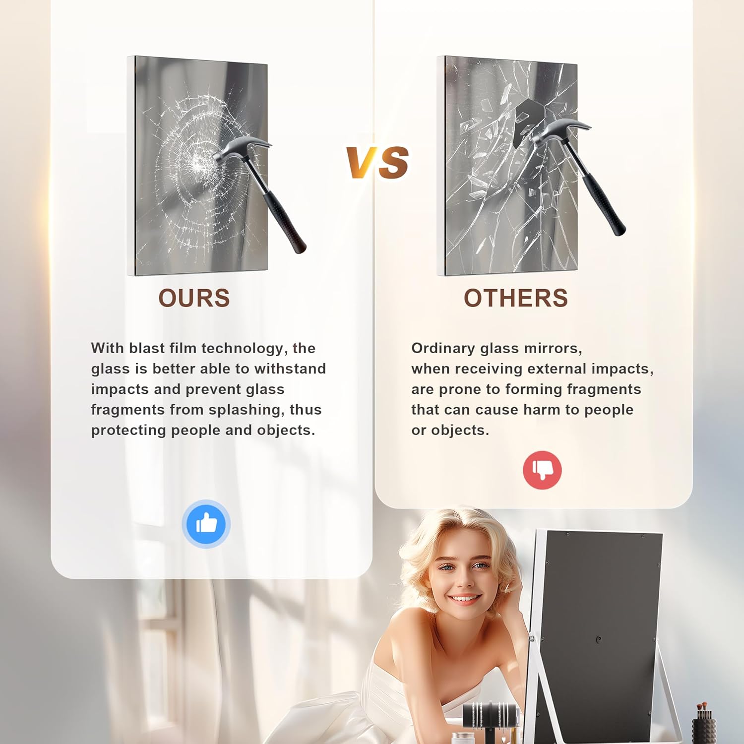 Vanity Mirror with Variable Lighting for Makeup Needs