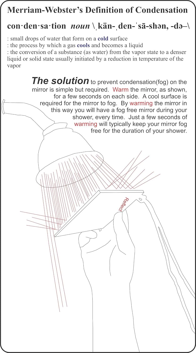Premium Shower Mirror Eliminate Shadow Shatterproof Waterproof