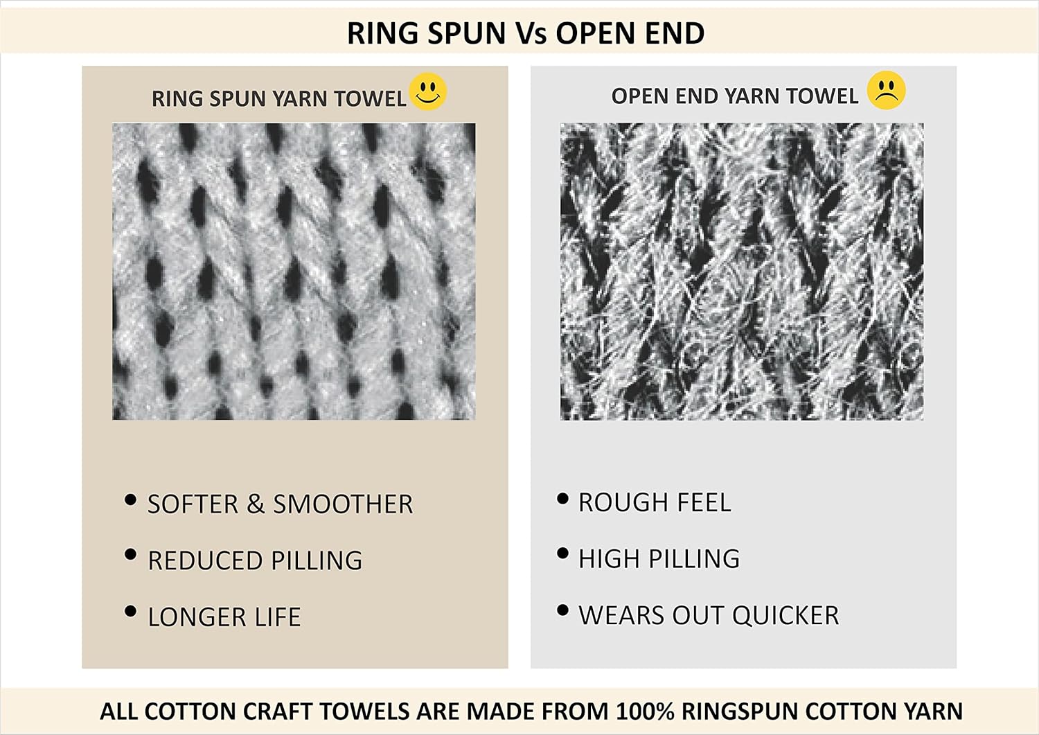 COTTON CRAFT - Ultra Soft Luxury Bath Towels