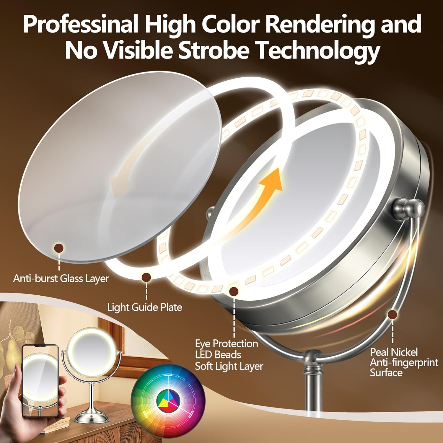 20X Magnifying Makeup Mirror with Rechargeable Lights