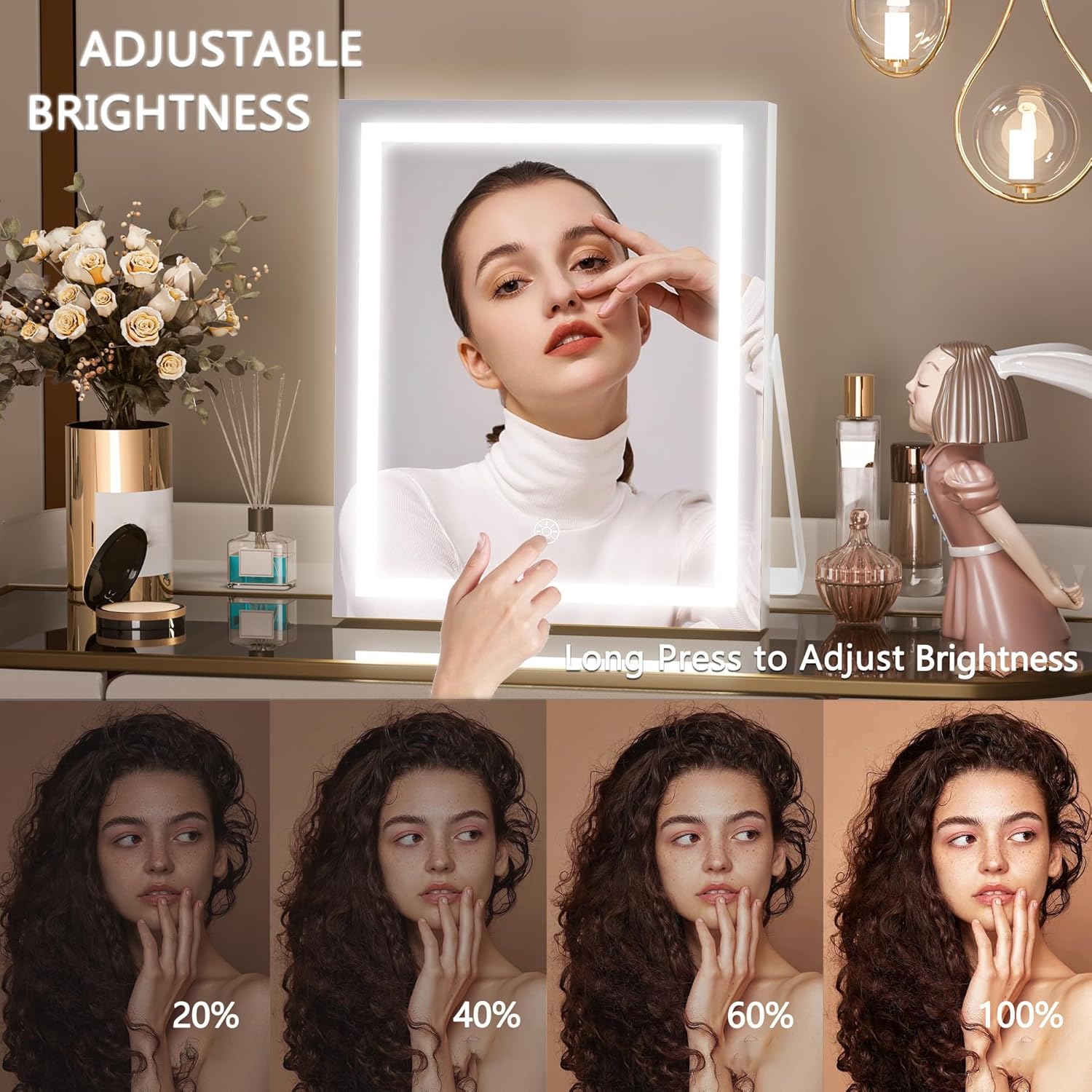 Vanity Mirror with Variable Lighting for Makeup Needs
