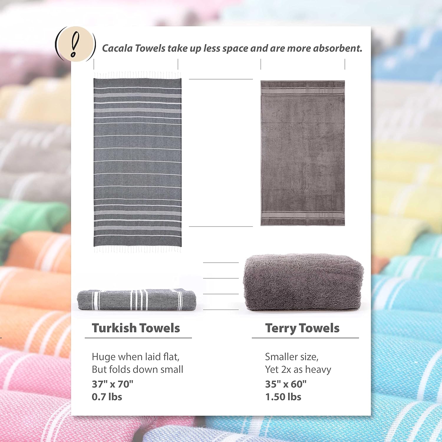 Cacala Lightweight Turkish Beach Towel