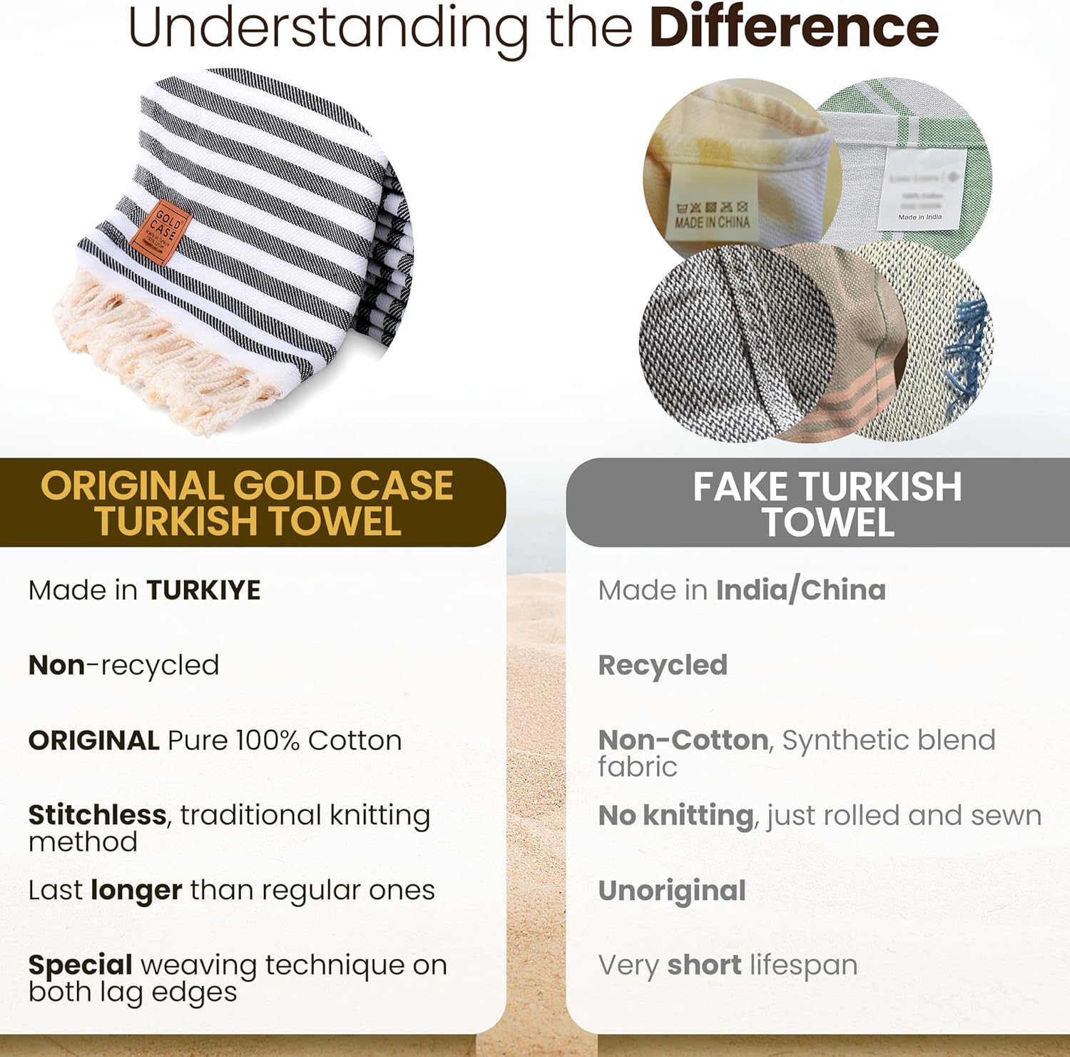 5-Piece Set of Lightweight Turkish Beach Towels