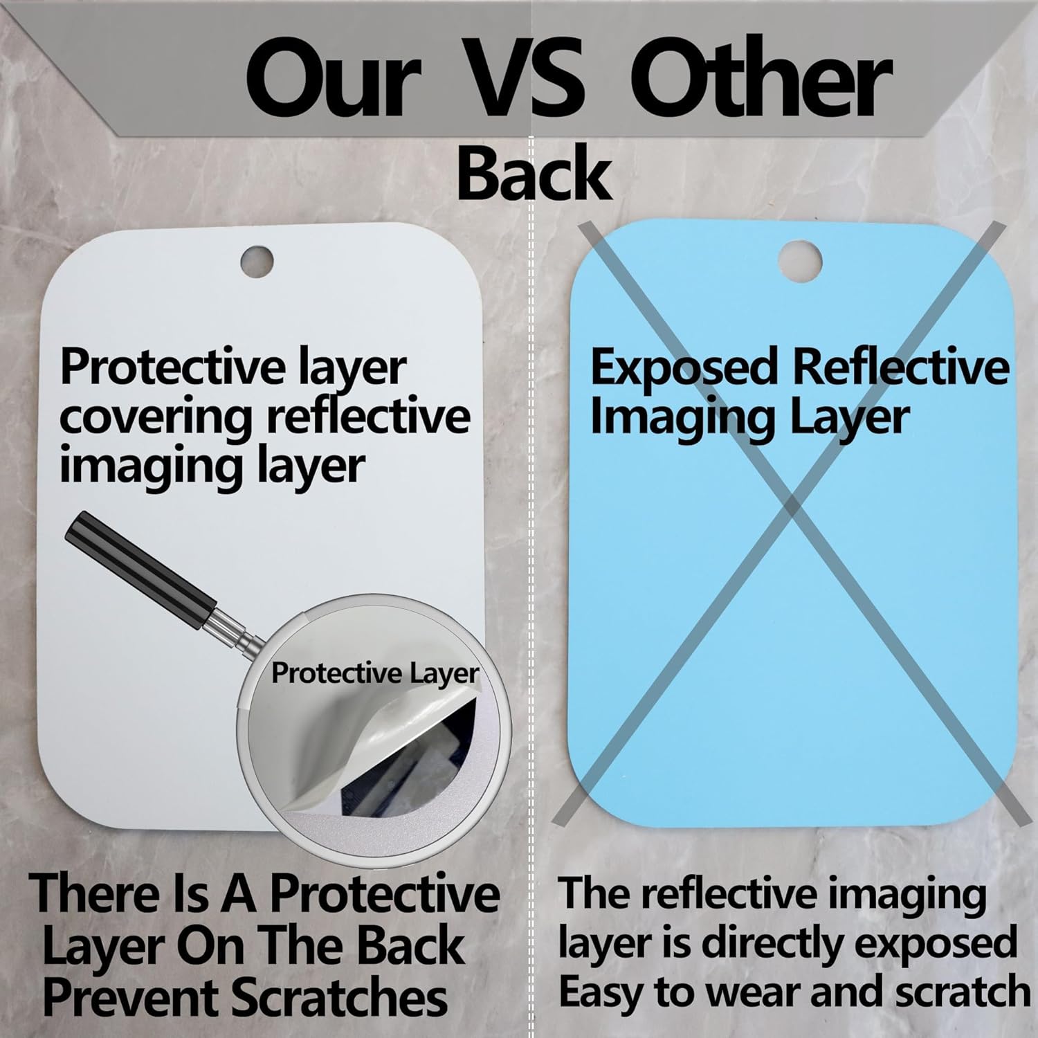 2 Pack Shaver Mirror for Men and Women Shatterproof 107x8-inch