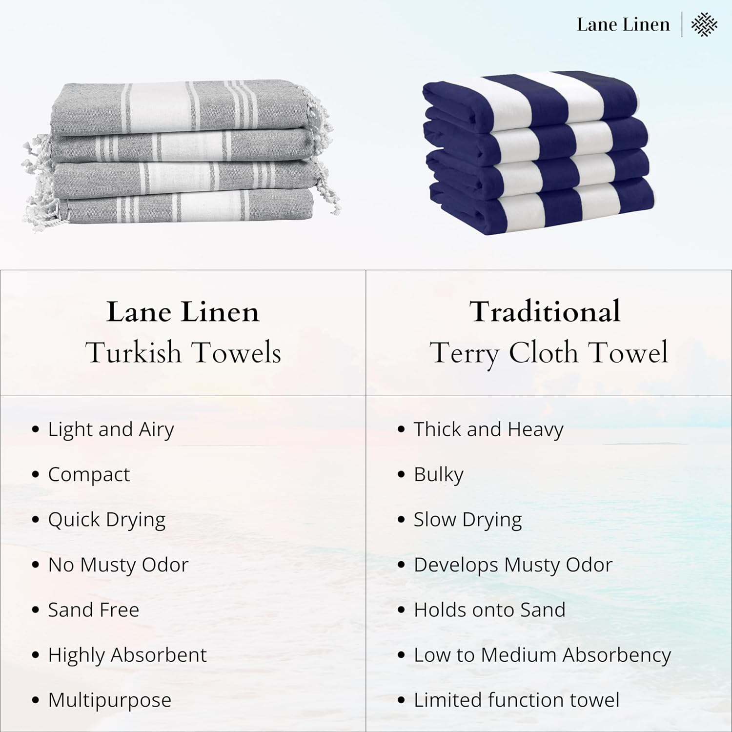LUXE 6-Piece Beach Towels Set